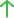 upward